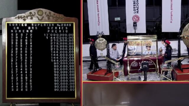 Resultados Sorteo Superior 2849 de Lotería Nacional: Ganadores de hoy 27 de junio