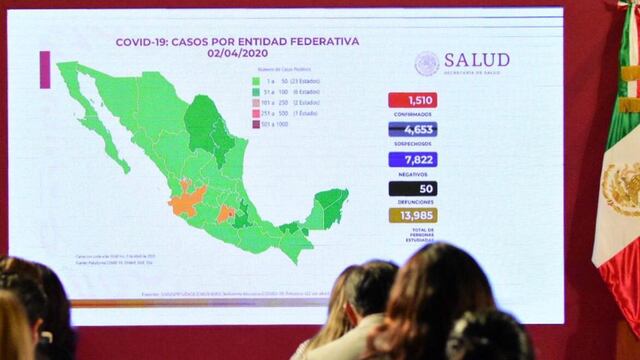 Casos confirmados de coronavirus en México.