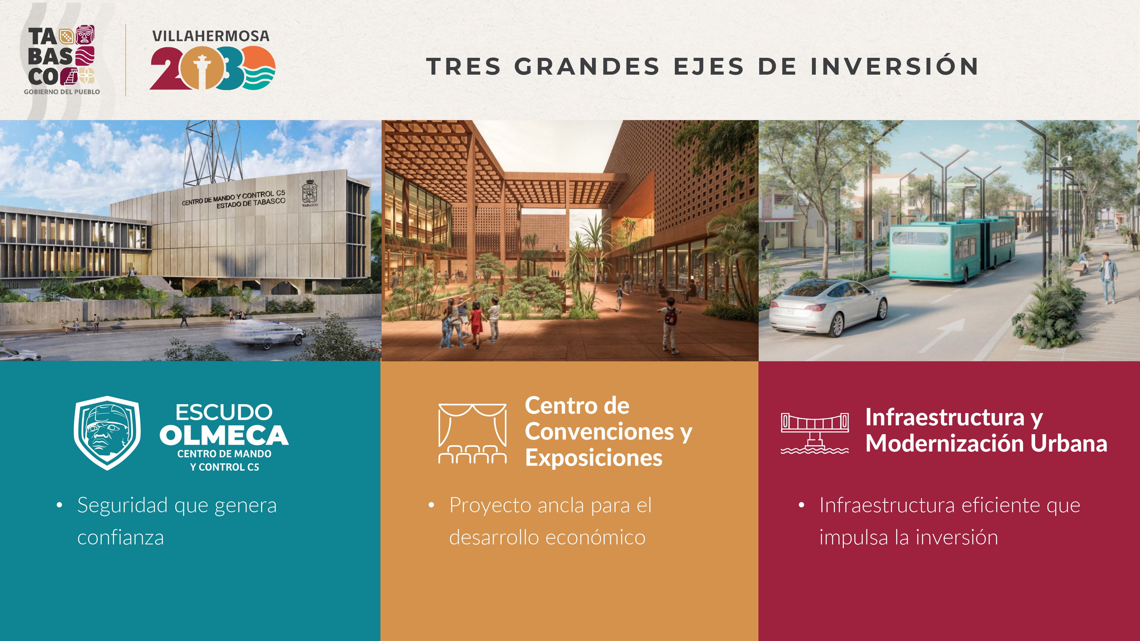 Villahermosa 2030 generará miles de empleos y fortalecerá el turismo