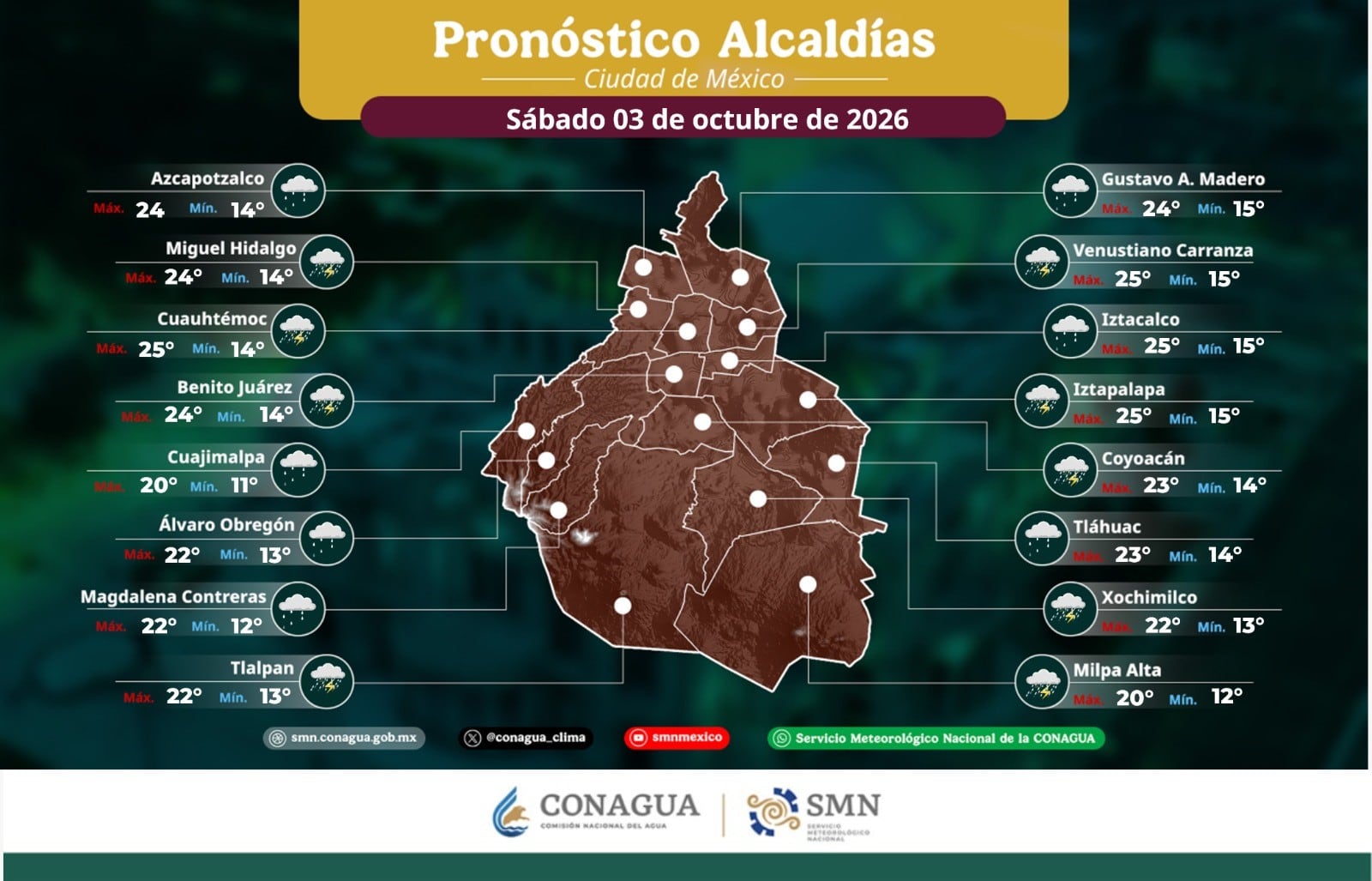 Este fin de semana habrá lluvias fuertes en México: esto dice Conagua