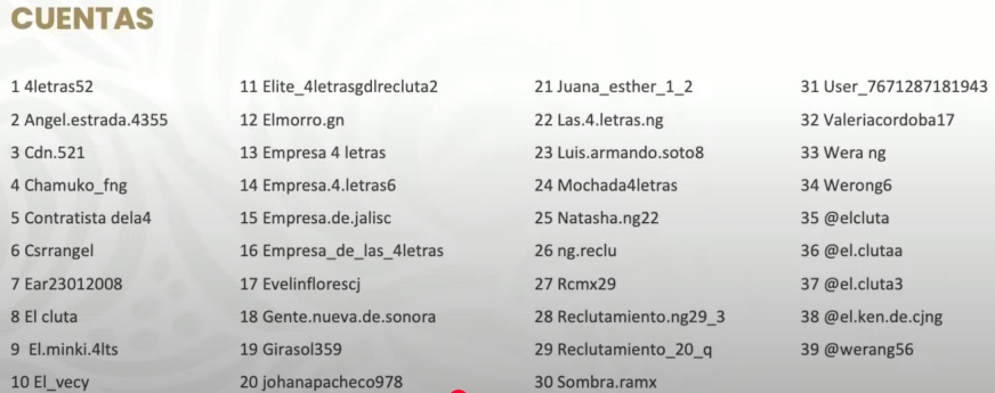 Lista de perfiles dados de baja en TikTok por reclutamiento del CJNG