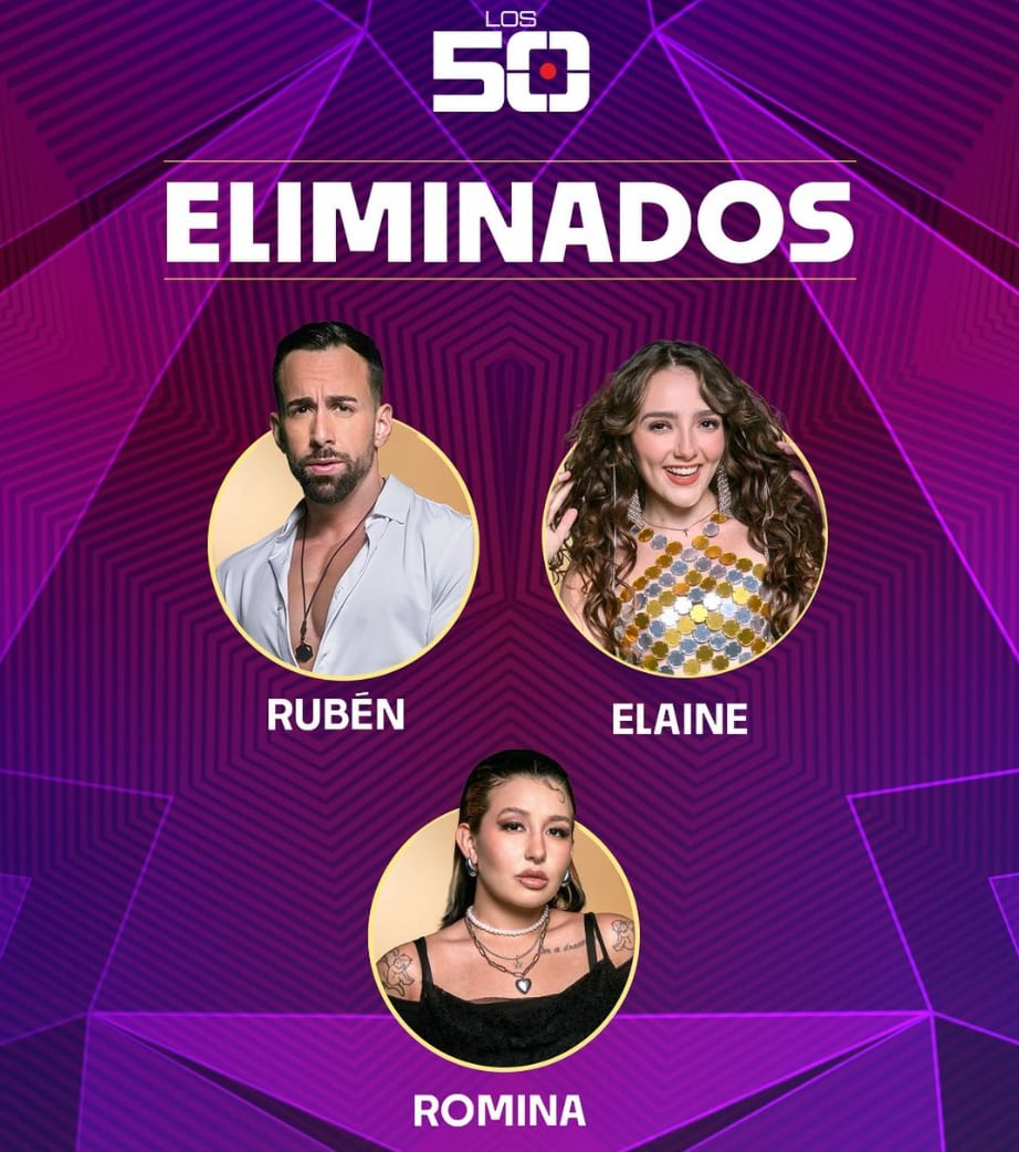 Eliminados de Los 50 de Telemundo