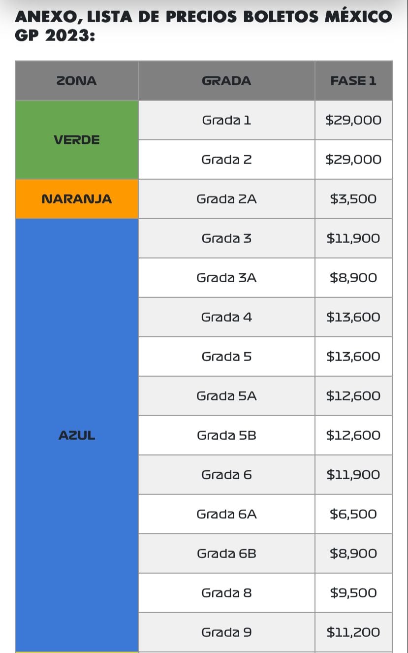 Lista de precios para el GP de México 2023.
