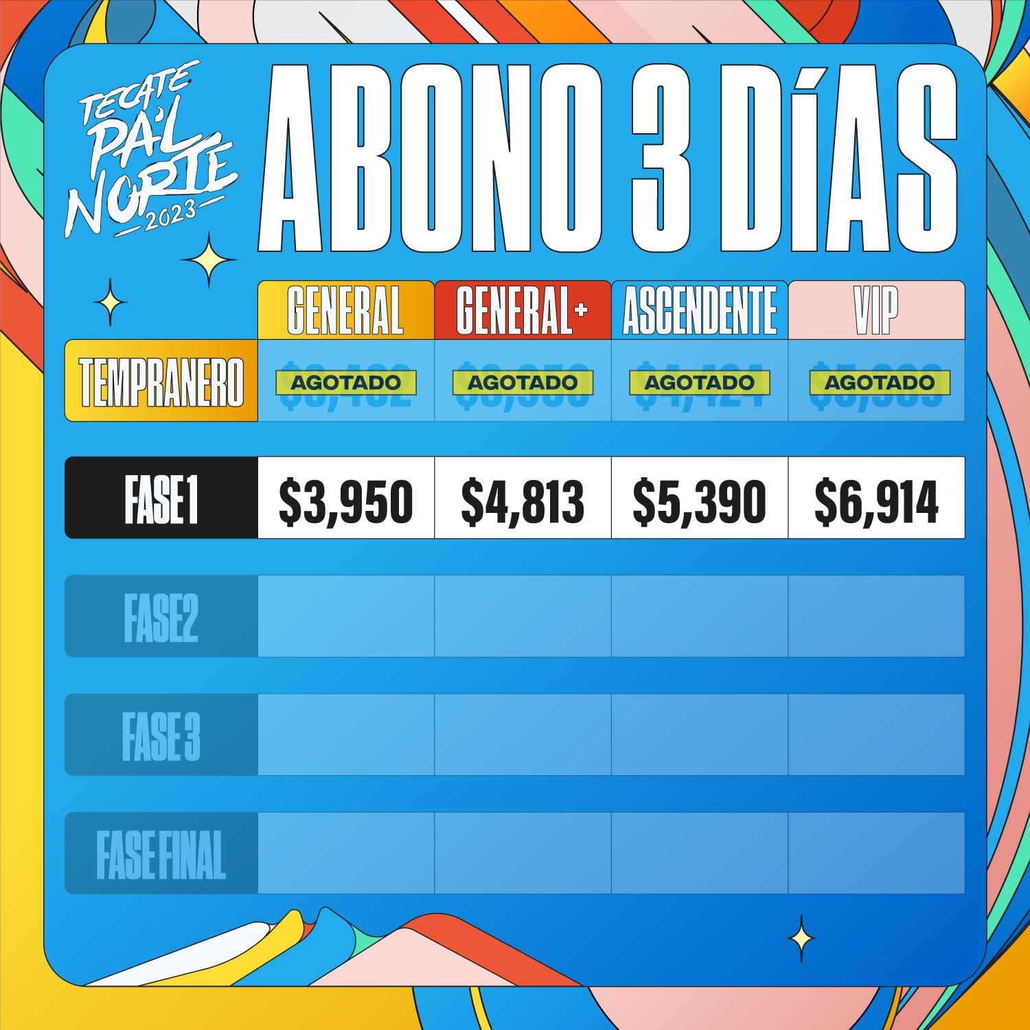 Precio de boletos Tecate Pal Norte 2023, en fase 1