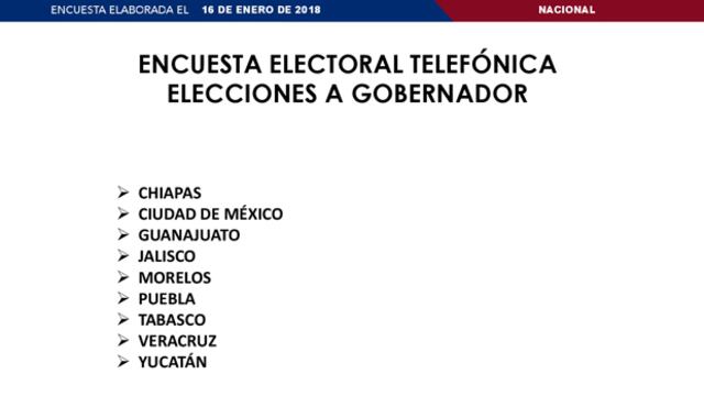 Morena con excelentes resultados en las elecciones de gobernador