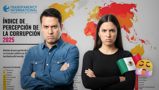 México reprueba en el Índice de Percepción de la Corrupción 2025
