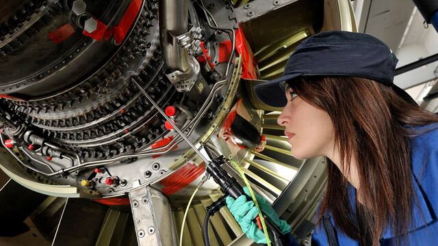 Capacitación de capital humano, Femia