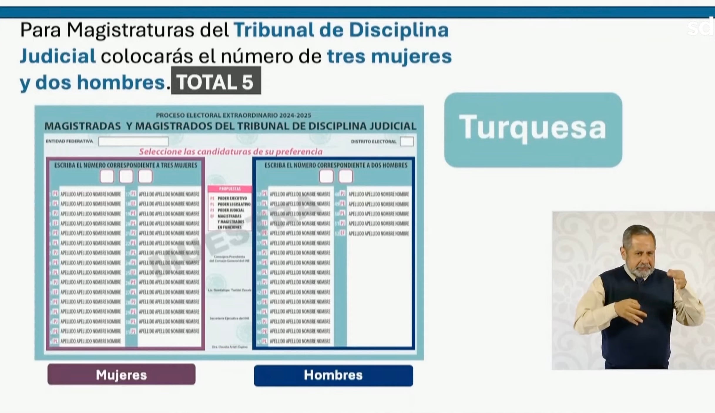 Gobierno de México explica cómo puedes votar en cada una de las boletas de las elecciones al Poder Judicial 2025