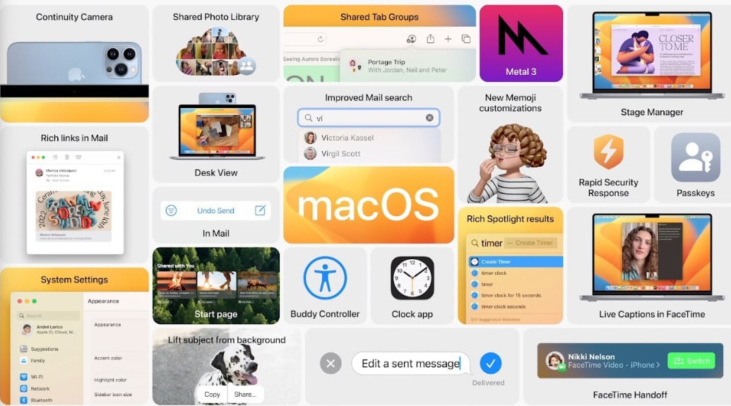 Sistema operativo macOS Ventura