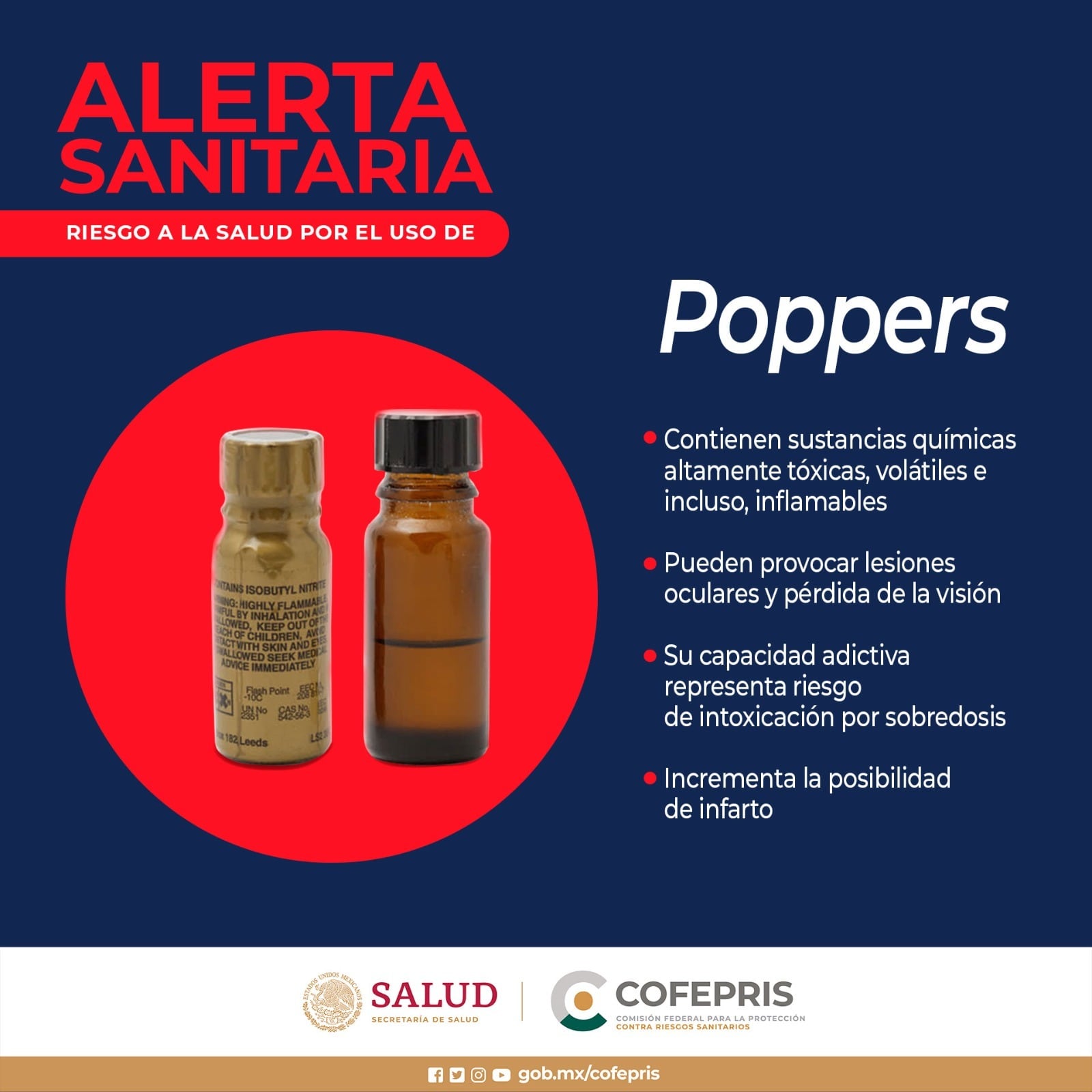 Cofepris emite alerta sanitaria por uso de poppers
