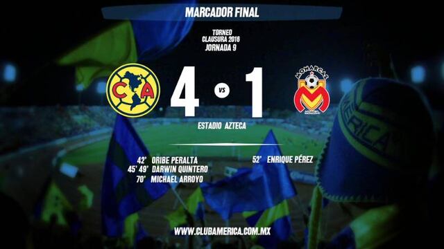 América vs Monarcas