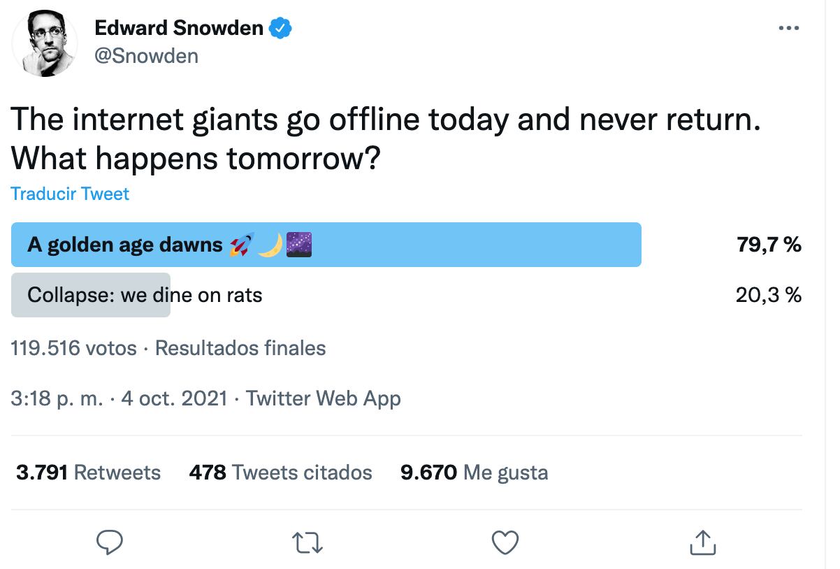Encuesta de Edward Snowden sobre la caída de las redes sociales