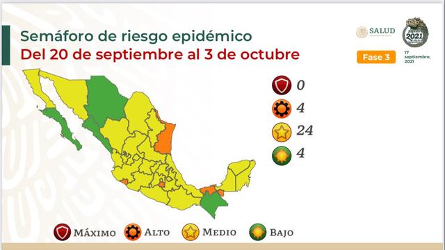 Semáforo Covid-19 20 de septiembre