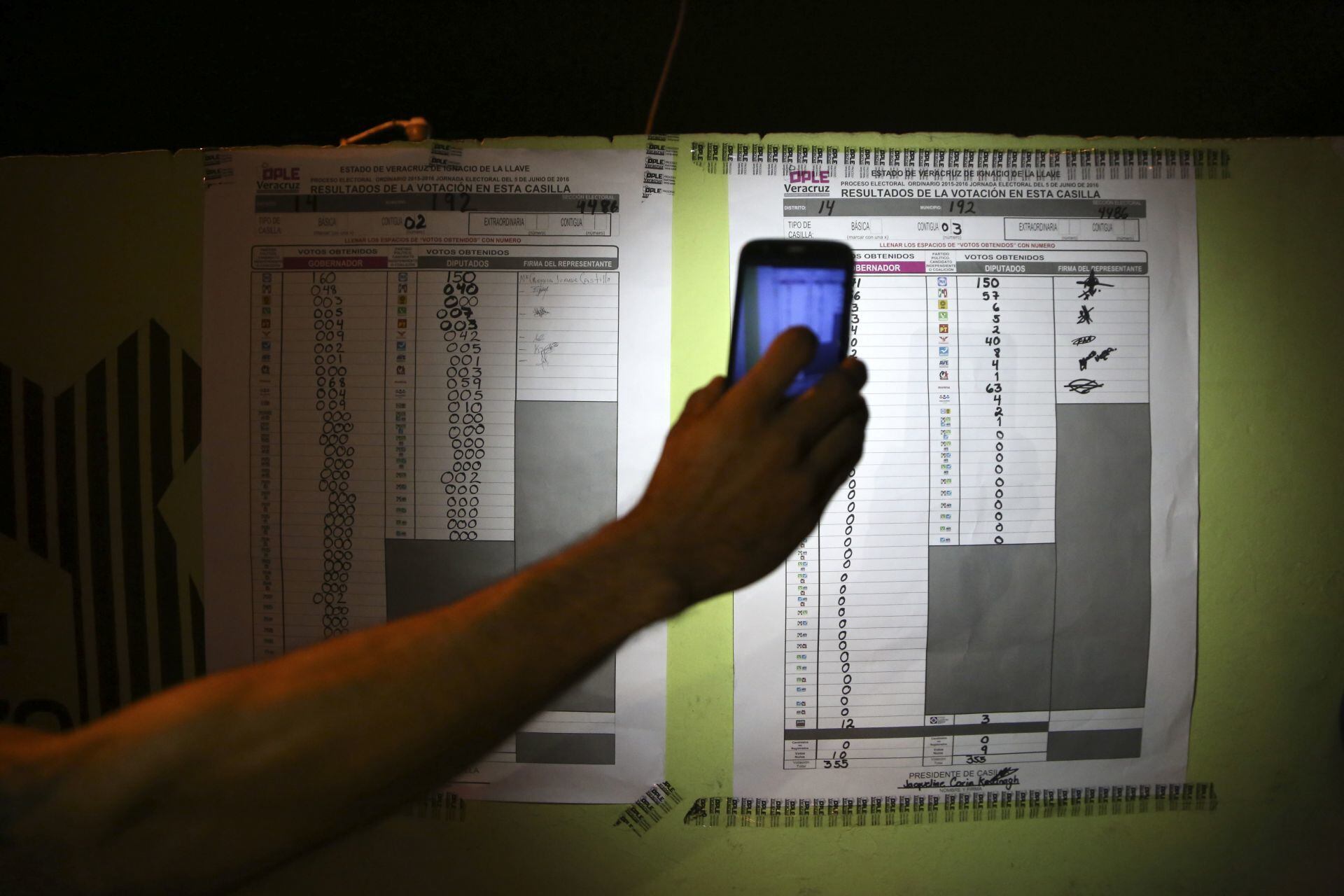 Conteo rápido en casilla electoral