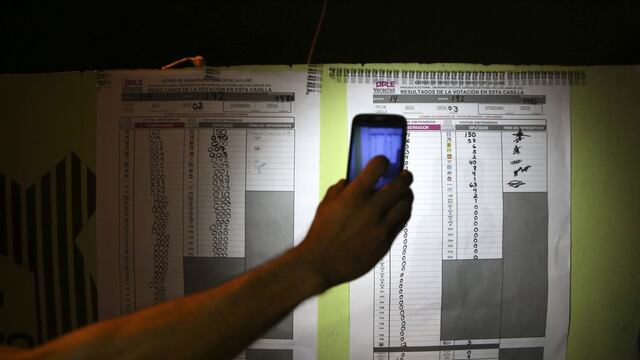 Conteo rápido en casilla electoral