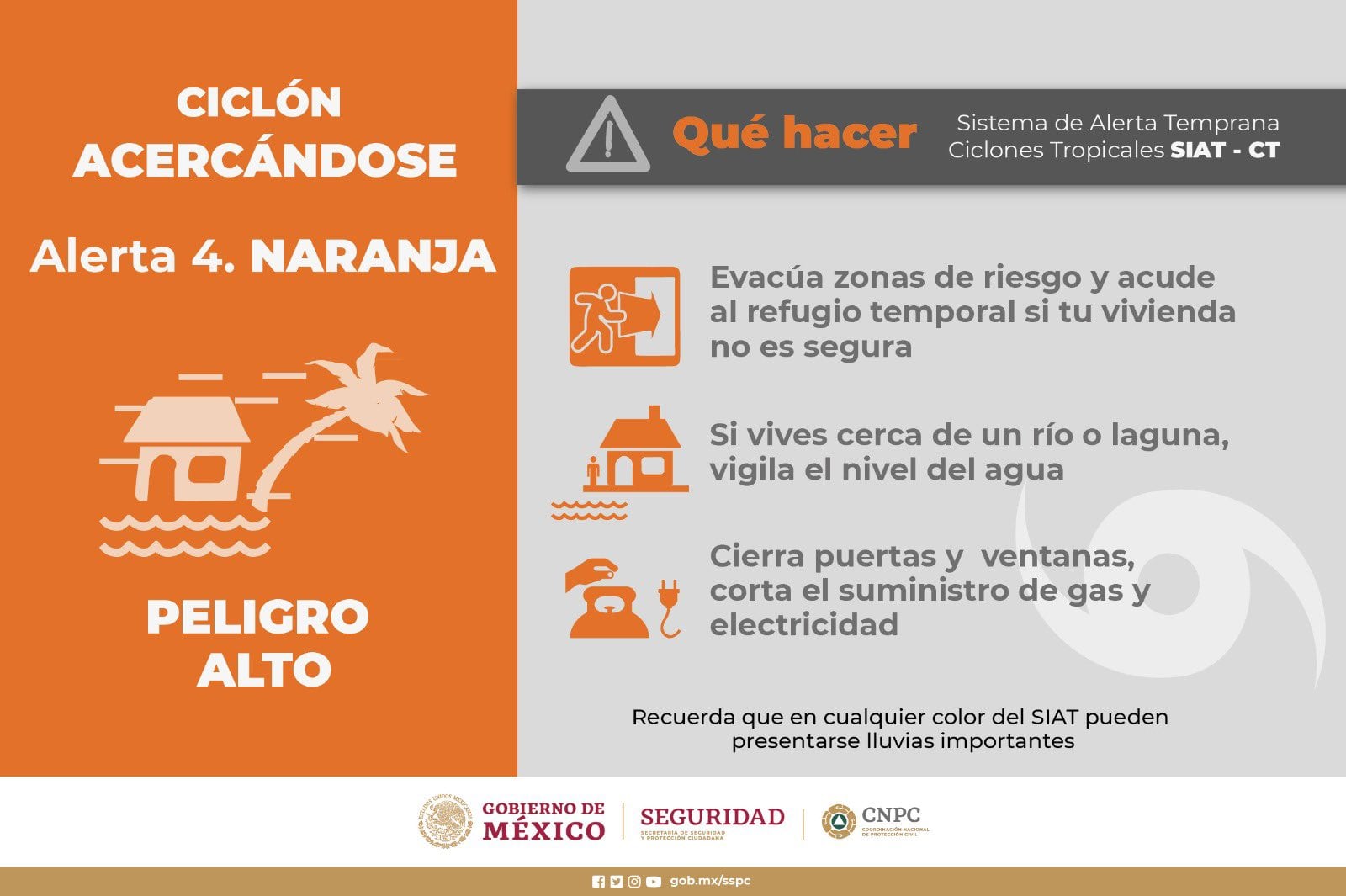 Huracán John, alerta naranja en Oaxaca