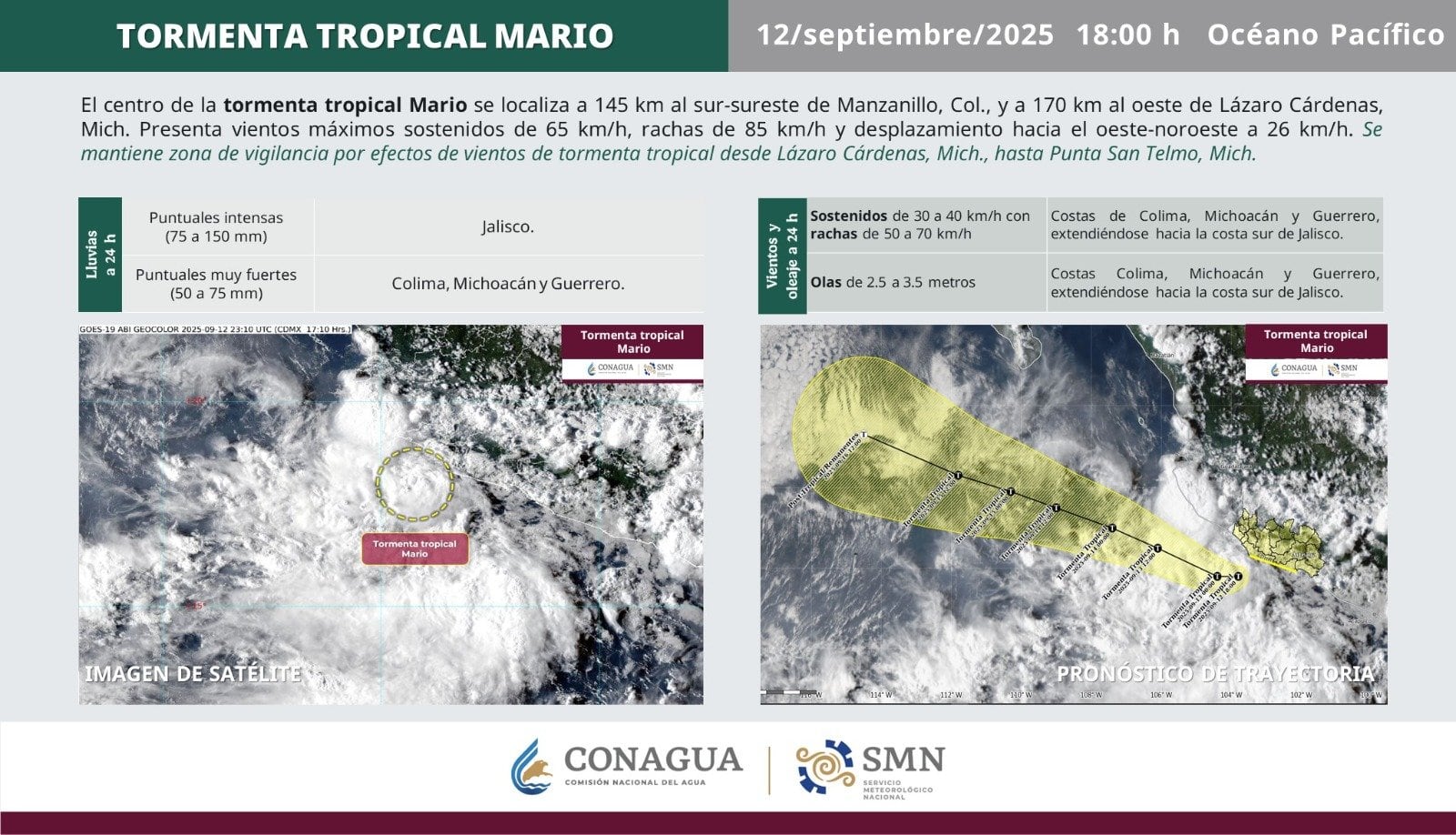 Tormenta tropical Mario: trayectoria y pronóstico para el 13 de septiembre 2025