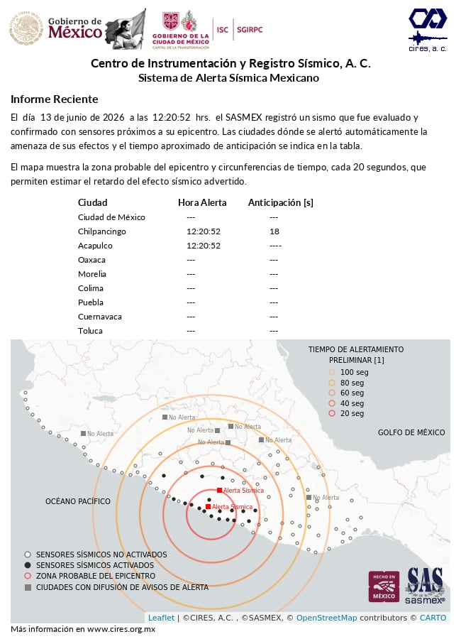 Sismo de magnitud 5.2 en Guerrero activa alerta sísmica en zonas de CDMX