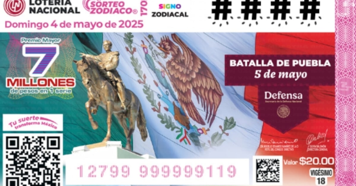 Sorteo Zodiaco 1702: Resultados y Números Ganadores de la Lotería Nacional