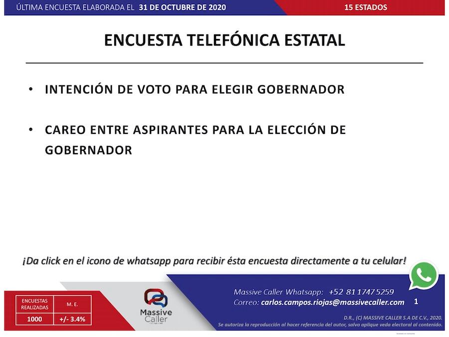 La encuesta cerró el 31 de octubre.