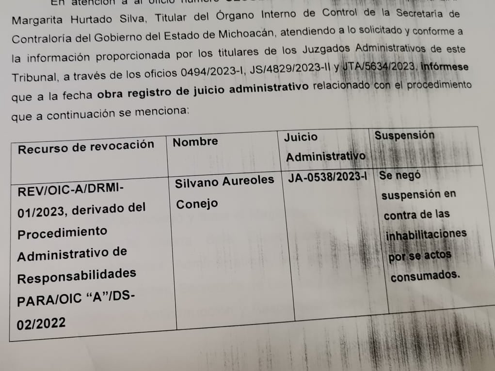 Negativa de suspender inhabilitación a Silvano Aureoles