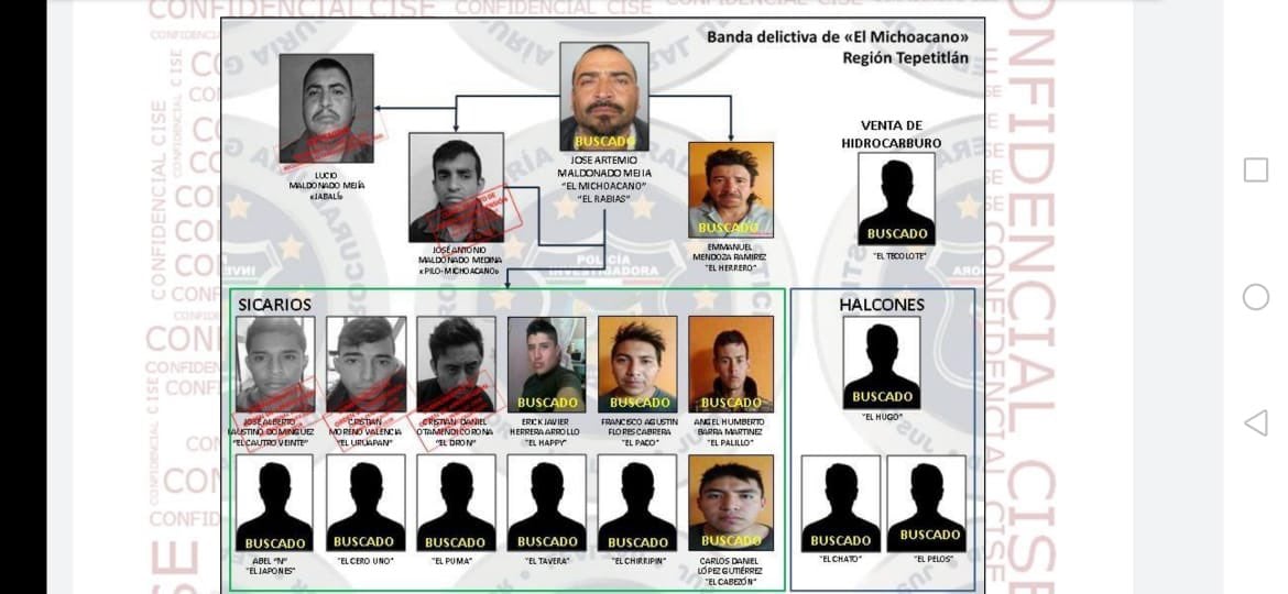 Listado de reos fugados de la banda criminal los marros chicos