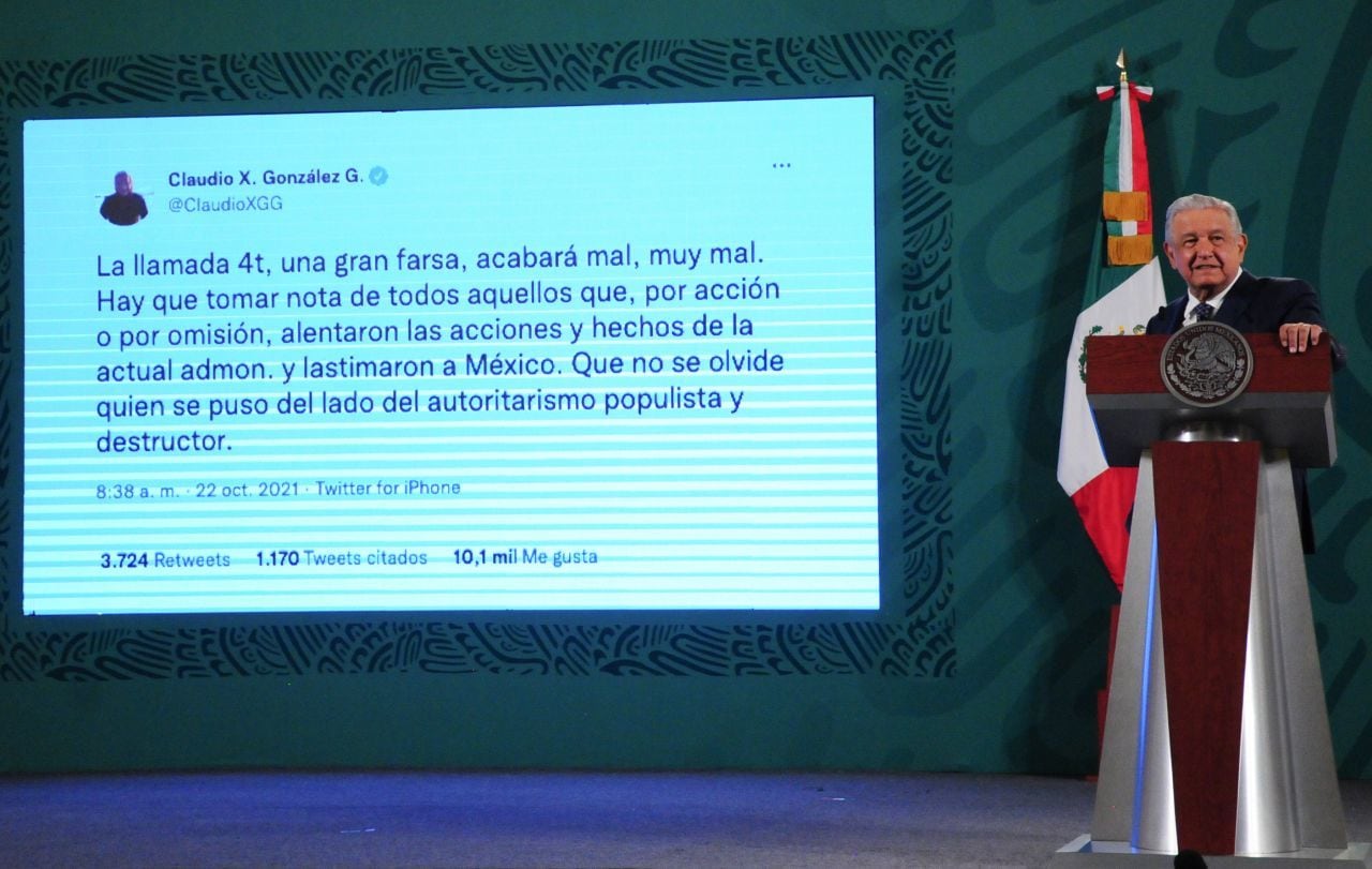 AMLO
