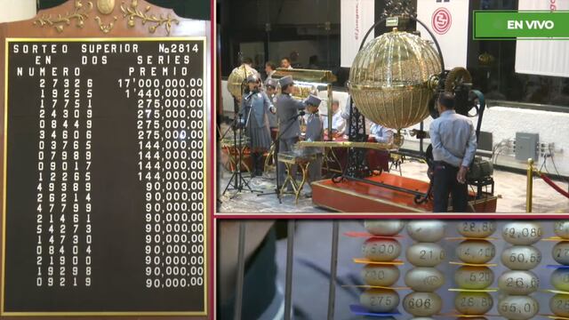 Resultados Sorteo Superior 2814 de Lotería Nacional: Ganadores de hoy 19 de julio