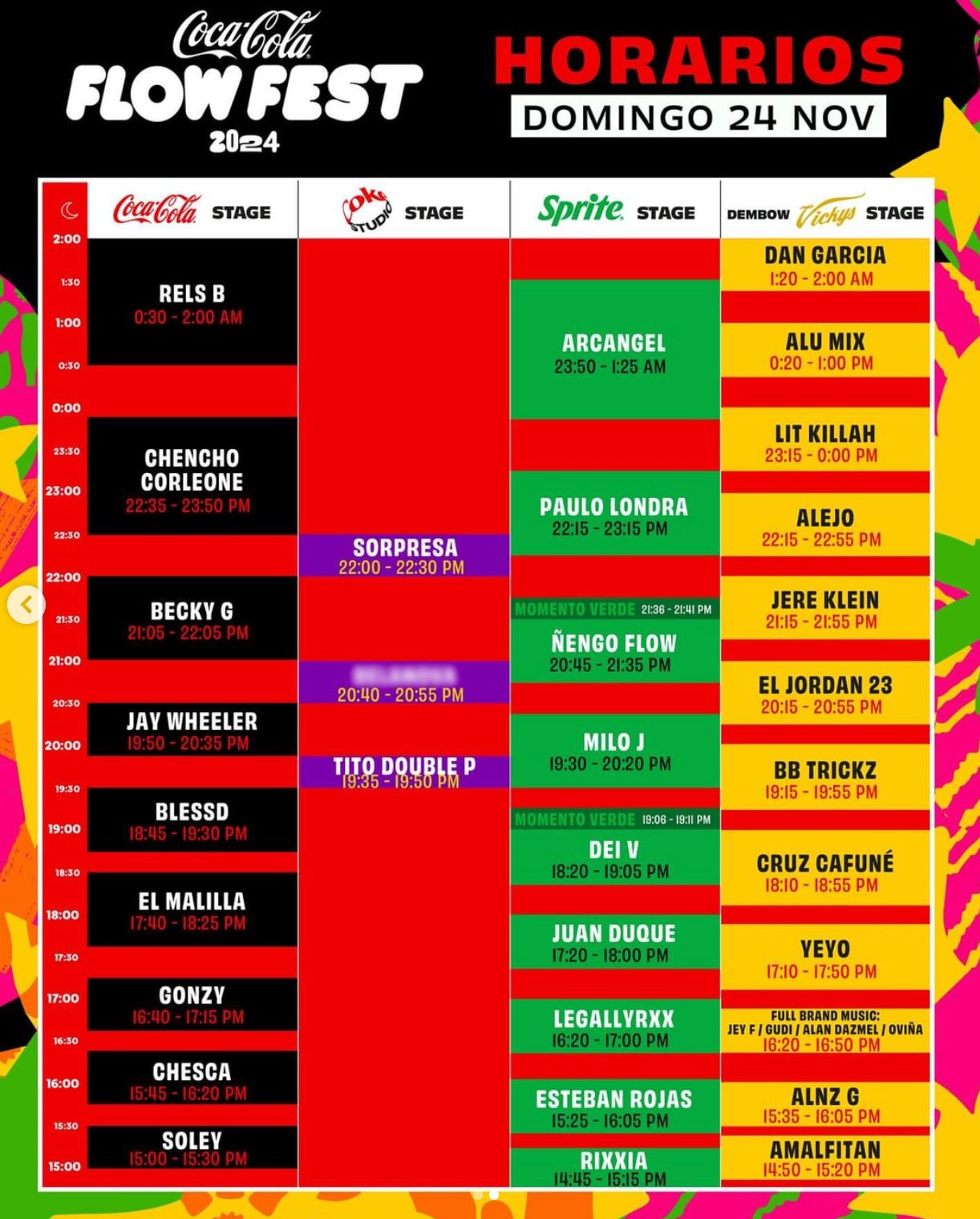 Horarios Coca Cola Flow Fest 2024