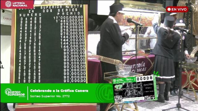 Resultados Sorteo Superior 2772 de Lotería Nacional en vivo: ganadores de hoy 21 de julio