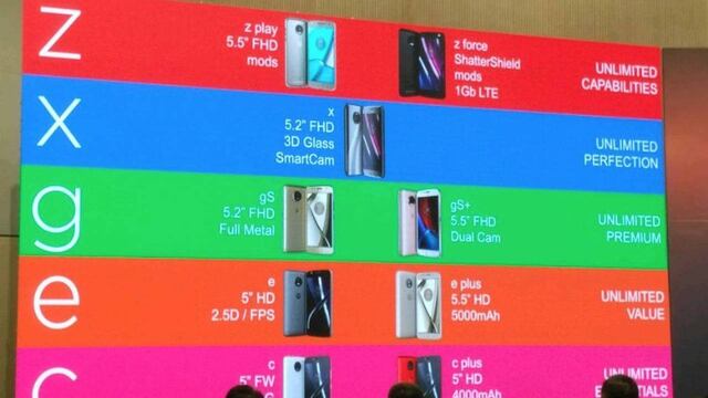 La imagen filtrada de los nuevos equipos de Motorola.