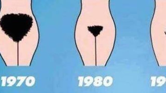 El eterno dilema ¿Depilada o no?