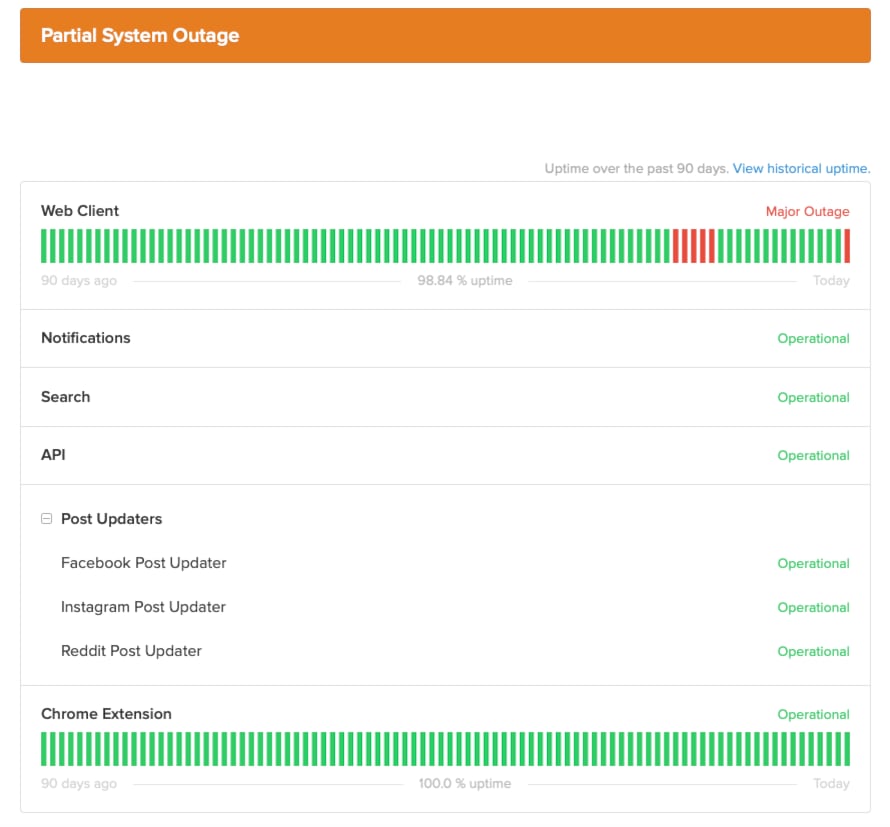 Reporte de fallas en el sistema de CrowdTangle