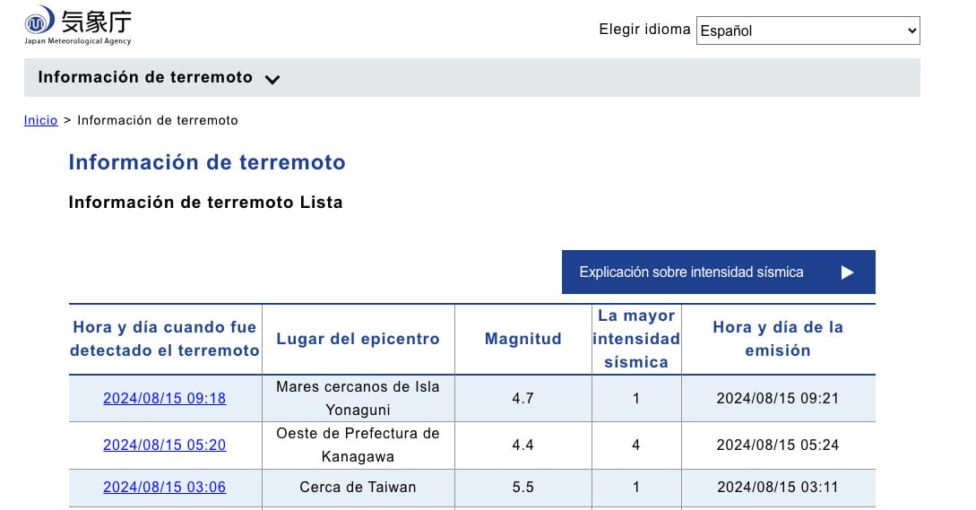 3 sismos en Japón pero no el esperado mega terremoto