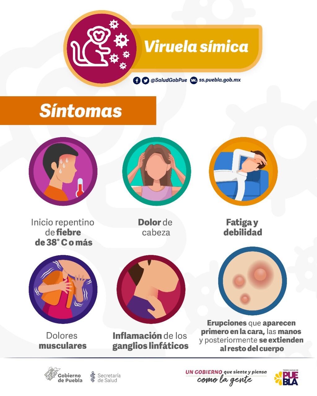 ¿Cuáles son los síntomas de la viruela del mono?