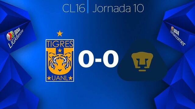 Tigres vs Pumas