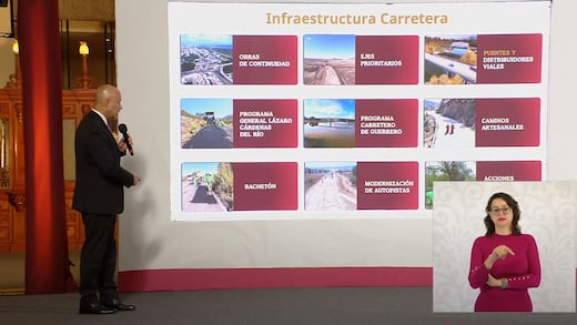 Gobierno federal destina mil 880 millones de pesos para fortalecer infraestructura carretera en Guerrero