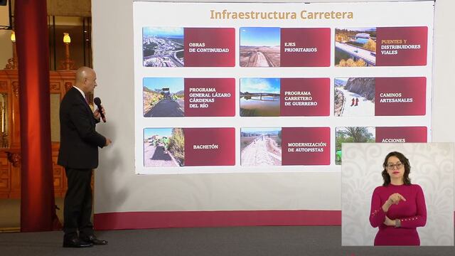 Gobierno federal destina mil 880 mdp para infraestructura carretera en Guerrero