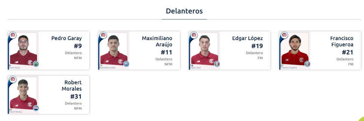 Delanteros Toluca registrados
