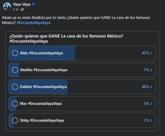 ¿Quién ganará La Casa de los Famosos México 2025?