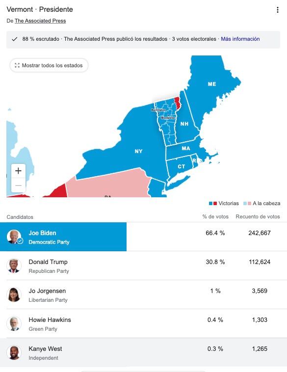 Votos