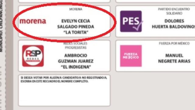 Evelyn Salgado Macedonio