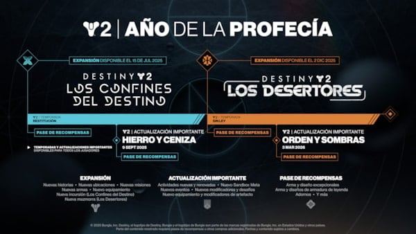 Destiny 2: Los Confines del destino