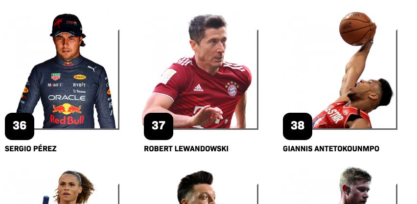 Checo Pérez supera a Robert Lewandowski