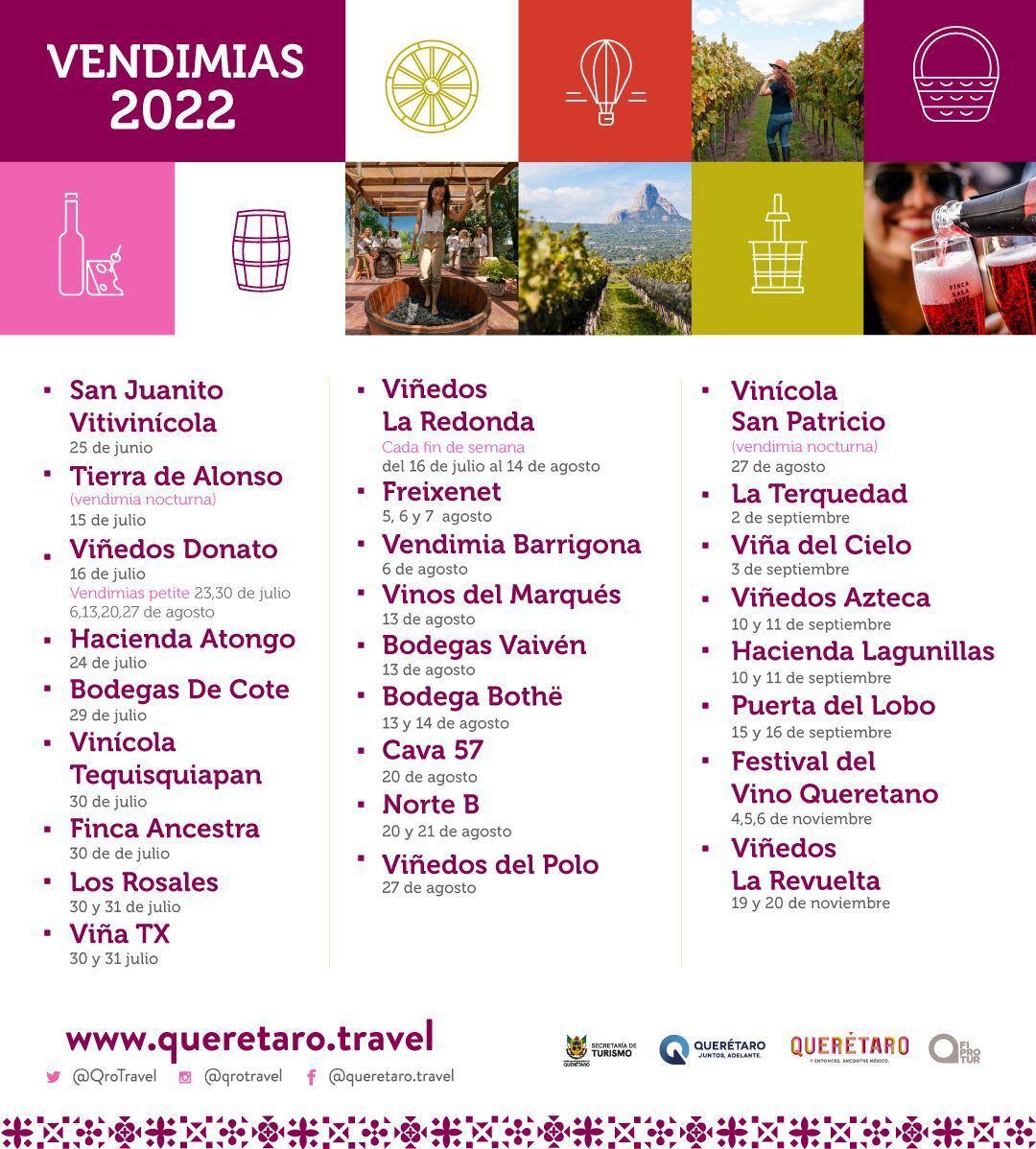 Temporada de Vendimias 2022 sedes