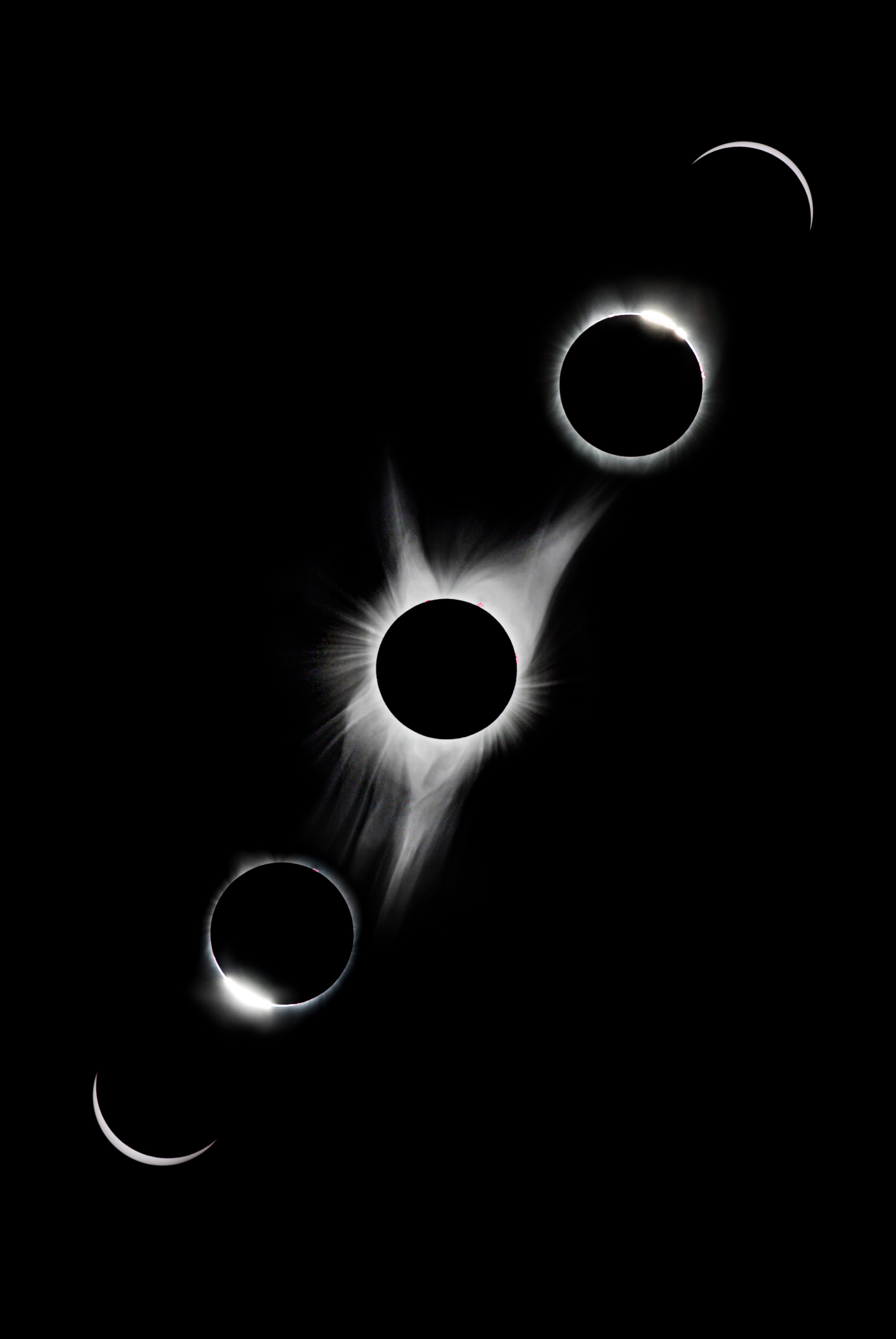 Efectos del eclipse solar y lunar del 14 y 28 de octubre