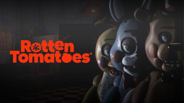 Five Nights at Freddy's 2 en Rotten Tomatoes