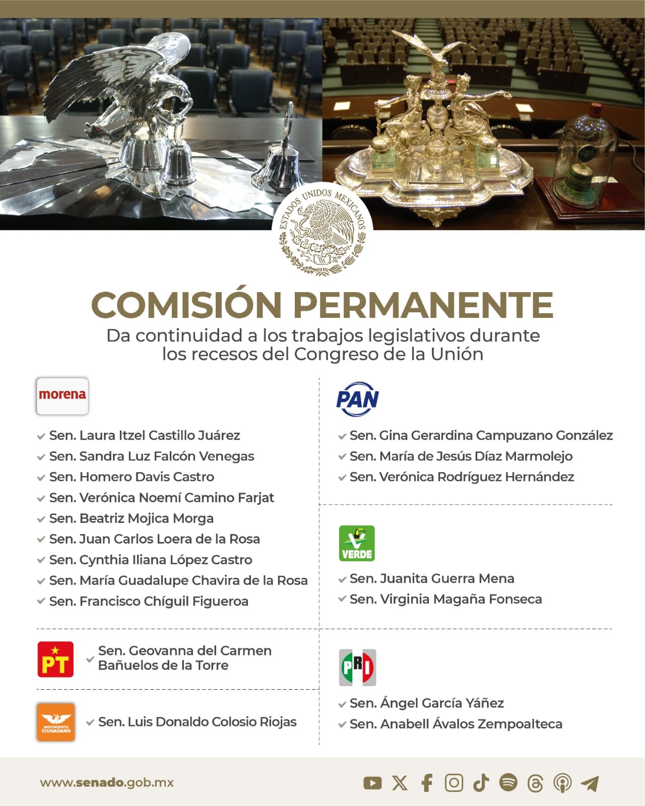 Senado publica lista de integrantes de la Comisión Permanente