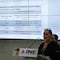 Así funciona el portal de transparencia del INE y la información que puedes consultar