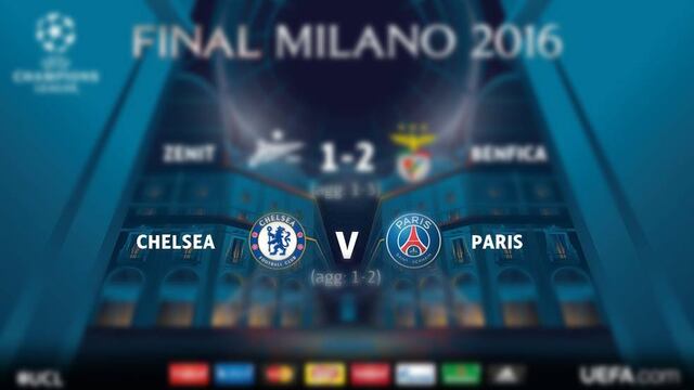 Chelsea vs PSG